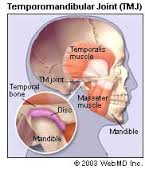 TMJ (Temporomandibular Joint) Protocols